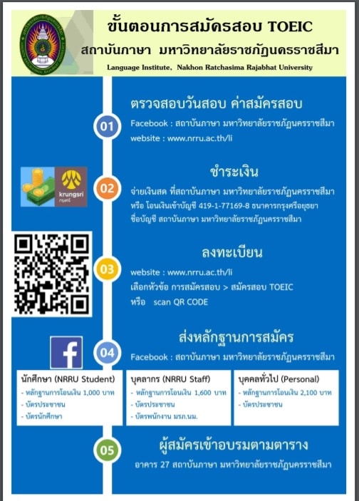 สอบ TOEIC ราชภัฏนครราชสีมา