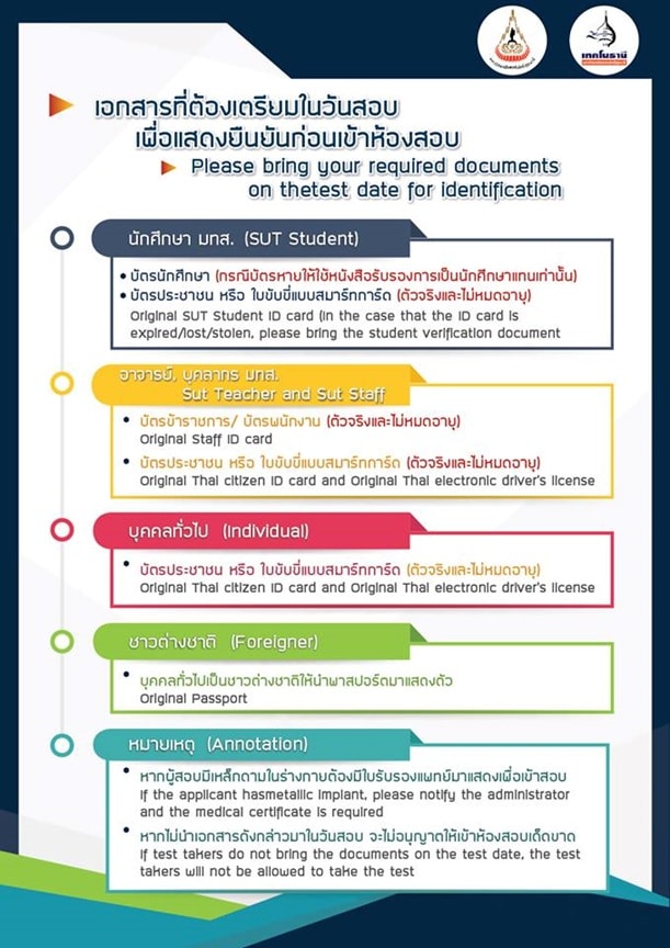 สอบ TOEIC เทคโนโลยีสุรนารี