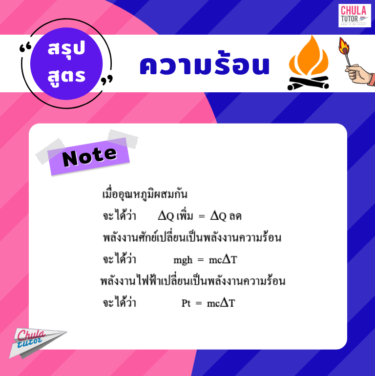 สรุปเนื้อหาเรื่อง ความร้อน คืออะไร พร้อมตัวอย่างข้อสอบ