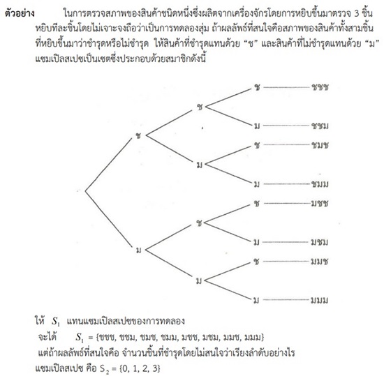 การทดลองสุ่ม