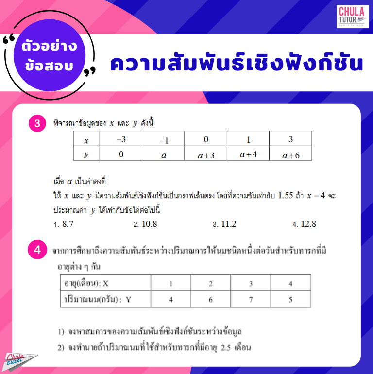 ตัวอย่างข้อสอบ ความสัมพันธ์เชิงฟังก์ชัน 