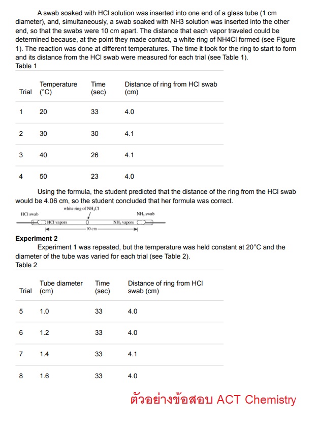 ตัวอย่างข้อสอบ ACT Chemistry