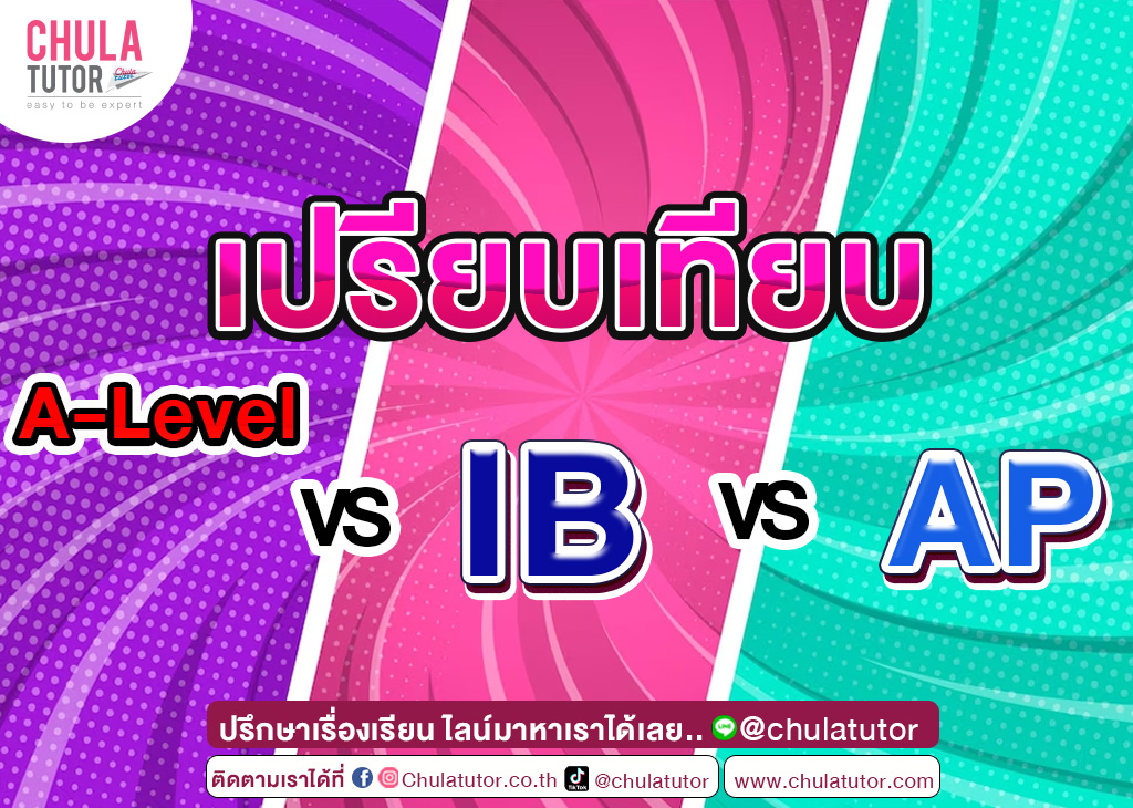 A-Level IB AP