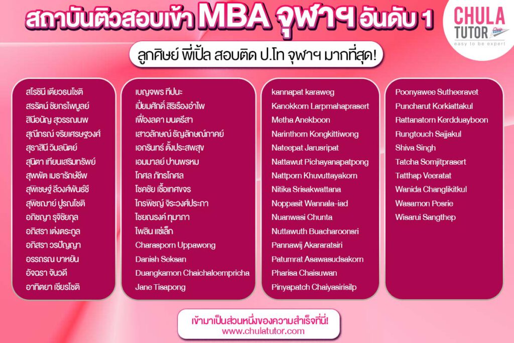 รายชื่อ นักเรียน บ้างส่วน ของพี่เปิ้ล ที่สอบติด MBA จุฬาฯ